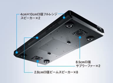 サウンドステージ用に新開発された高音質設計