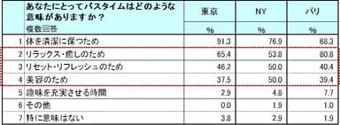 参考資料