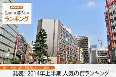 全国人気の街ランキング