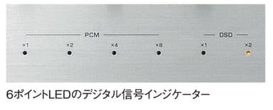6ポイントLEDのデジタル信号インジケーター
