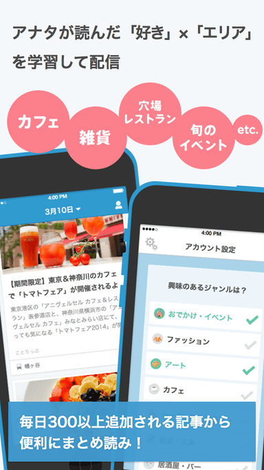 使用イメージ画像(「好き」×「エリア」)