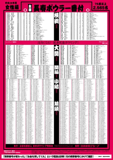 番付表(女性編)