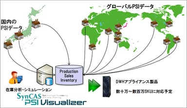 システム連携イメージ