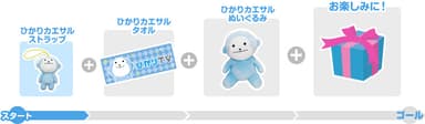 「ひかりカエサル」オリジナルグッズ