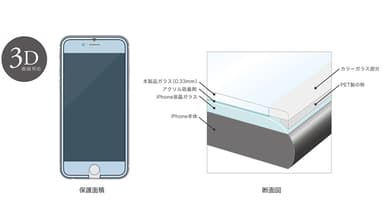 製品イメージ2