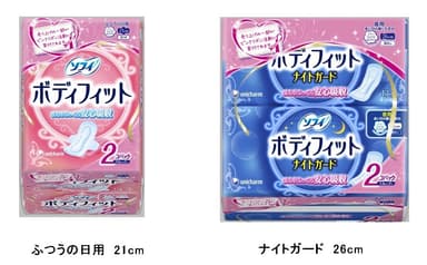 『ソフィ　ボディフィット』
