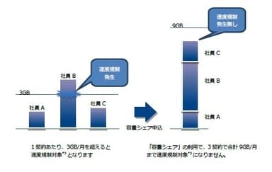 利用イメージ