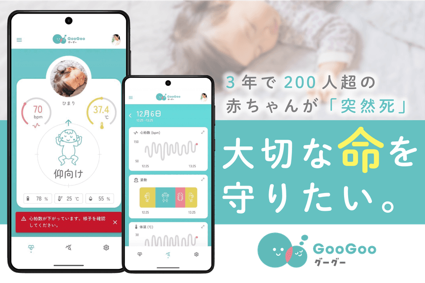 赤ちゃんの心拍×体動をアラートする
デバイス＆アプリ「GooGoo」
開発＆普及に向けたプロジェクトをCAMPFIREで9月1日に開始