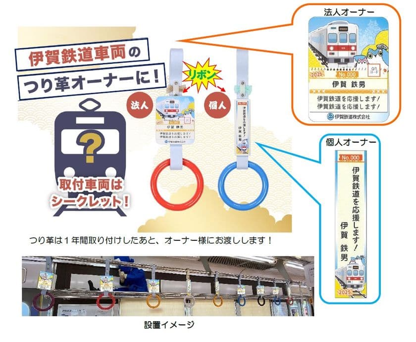つり革のデザインを一新！
伊賀鉄道の２０２５年度つり革オーナーを募集します！
