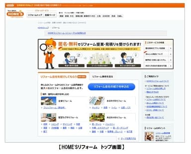 トップ画面