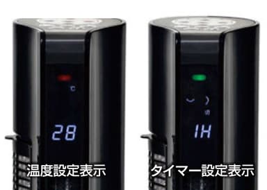 表示パネル