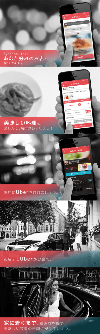 UberAPIの連携イメージ(縦)