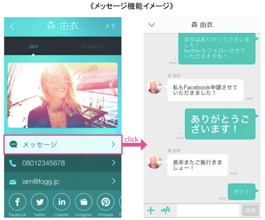 メッセージ機能イメージ