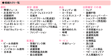 【提供カテゴリイメージ】