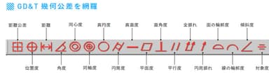 ヘキサゴンメトロロジー社製　PC-DMIS NC