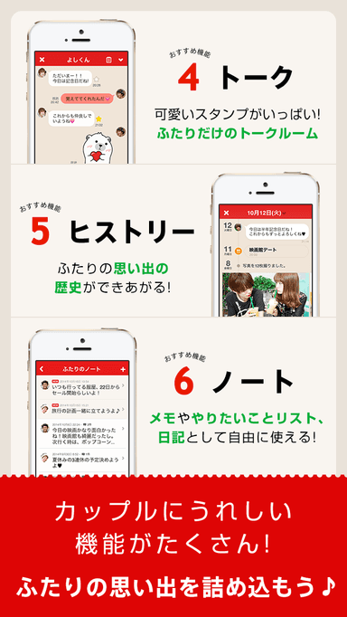 各種機能