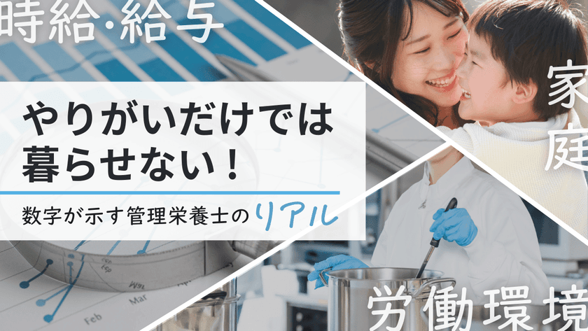 全国の管理栄養士を対象にアンケートを実施　
“やりがい”だけでは続けられない、現場のリアルを可視化
