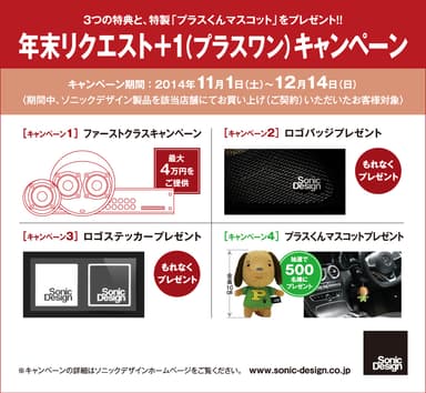 ソニックデザイン　年末リクエスト＋1(プラスワン)キャンペーン