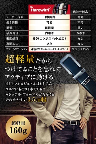 160gの超軽量