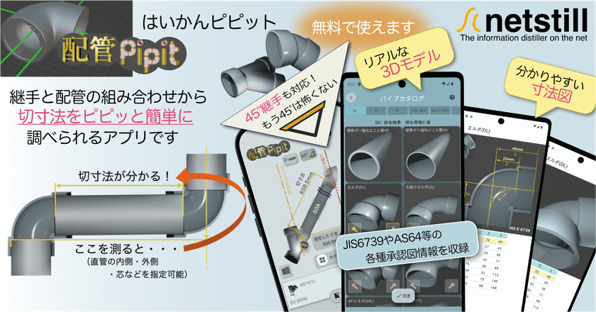 施工サポートアプリ「配管Pipit」に
給水コア継手のデータを新規追加！
寸法が分かりづらい給水コア継手の特性に対応