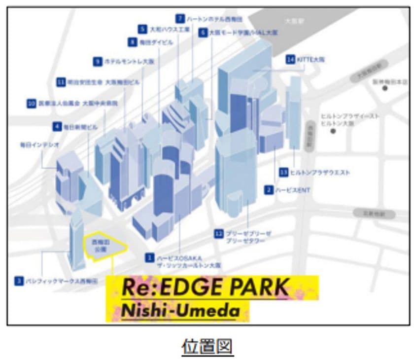 大阪市との連携による『西梅田公園』の
活性化に向けた利活用の実証実験
「Re:EDGE PARK Nishi-Umeda
（リ・エッジ パーク ニシウメダ）」を行います