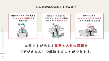 デジえもんサービス資料