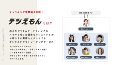 デジえもんサービス資料