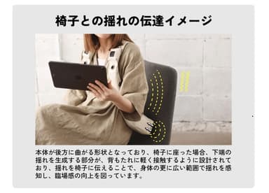 椅子を利用した揺れの伝達イメージ