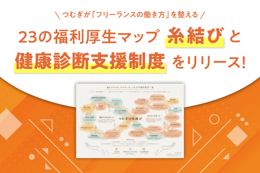 健康診断制度の設立を機に福利厚生マップ“糸結び”を作成　
フリーランスメンバーの働き方を整える新たな取り組みをスタート