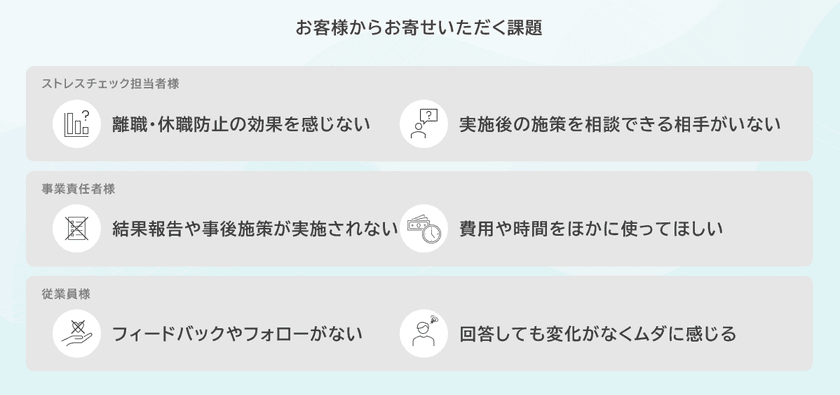 ストレスチェック制度化10年の課題を解決！
「STRESCOPE」より、専任の担当プランナーが伴走する
新サービス「職場改善プラン」を9月1日に提供開始