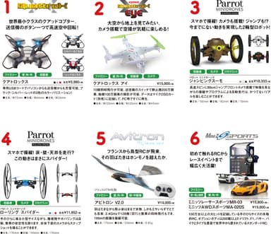 京商がオススメする イチオシアイテム　1～6
