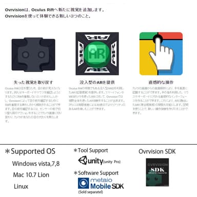 特徴、できる事について