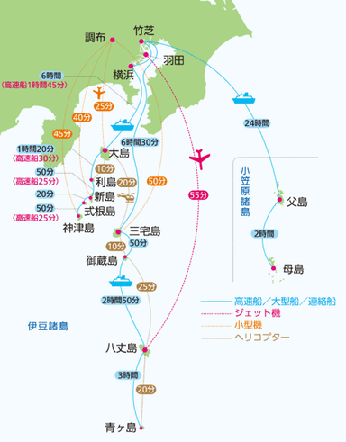 東京諸島地図