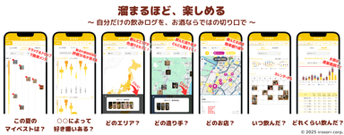 振り返り画面群