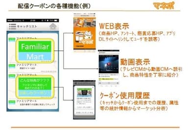 仕組み3