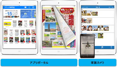 アプリポータル、家族カメライメージ