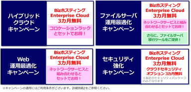 キャンペーン一覧