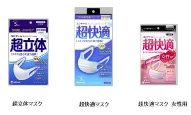 商品のご案内