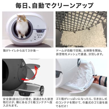 自動清掃の仕組み