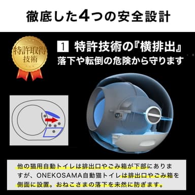 4つの安全設計(1)