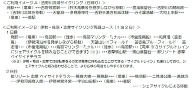 画像４