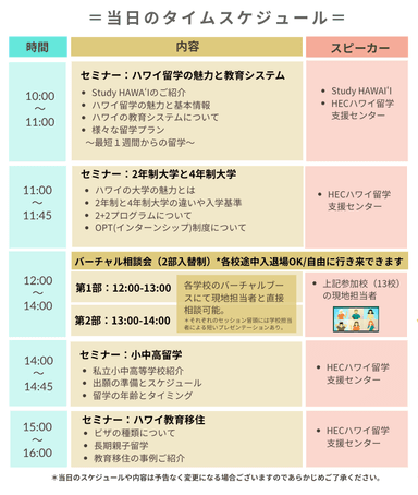 「ハワイ留学フェア　2025」当日のスケジュール