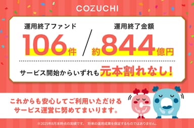 終了実績
