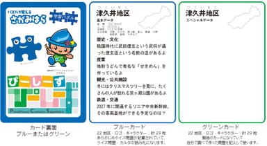 カードのビジュアル