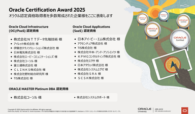 『Oracle Certification Award 2025』受賞結果