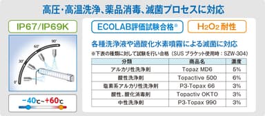 製品特徴1