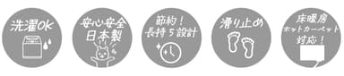 ブルーベリーラグの主な機能