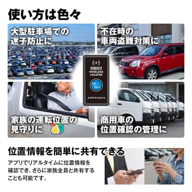 使い方は色々