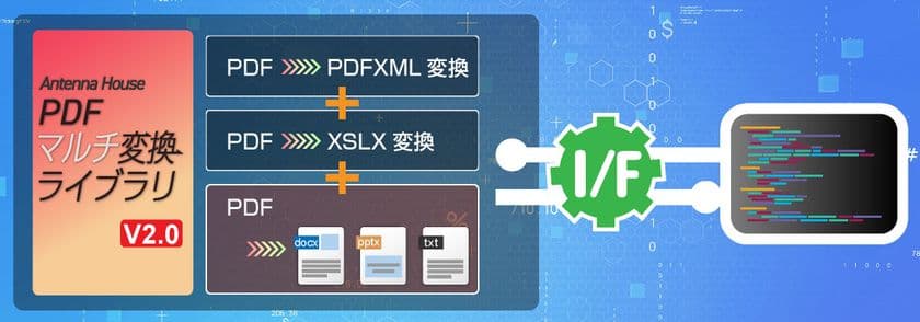 PDF変換ライブラリの新バージョン
『Antenna House PDFマルチ変換ライブラリ V2.0』
リリースのお知らせ
