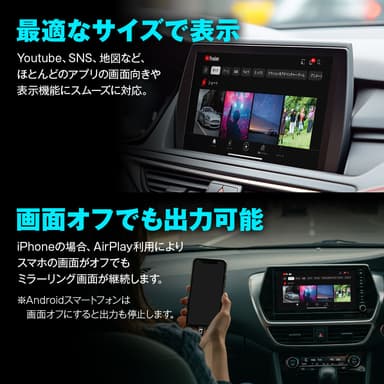 最適サイズで表示